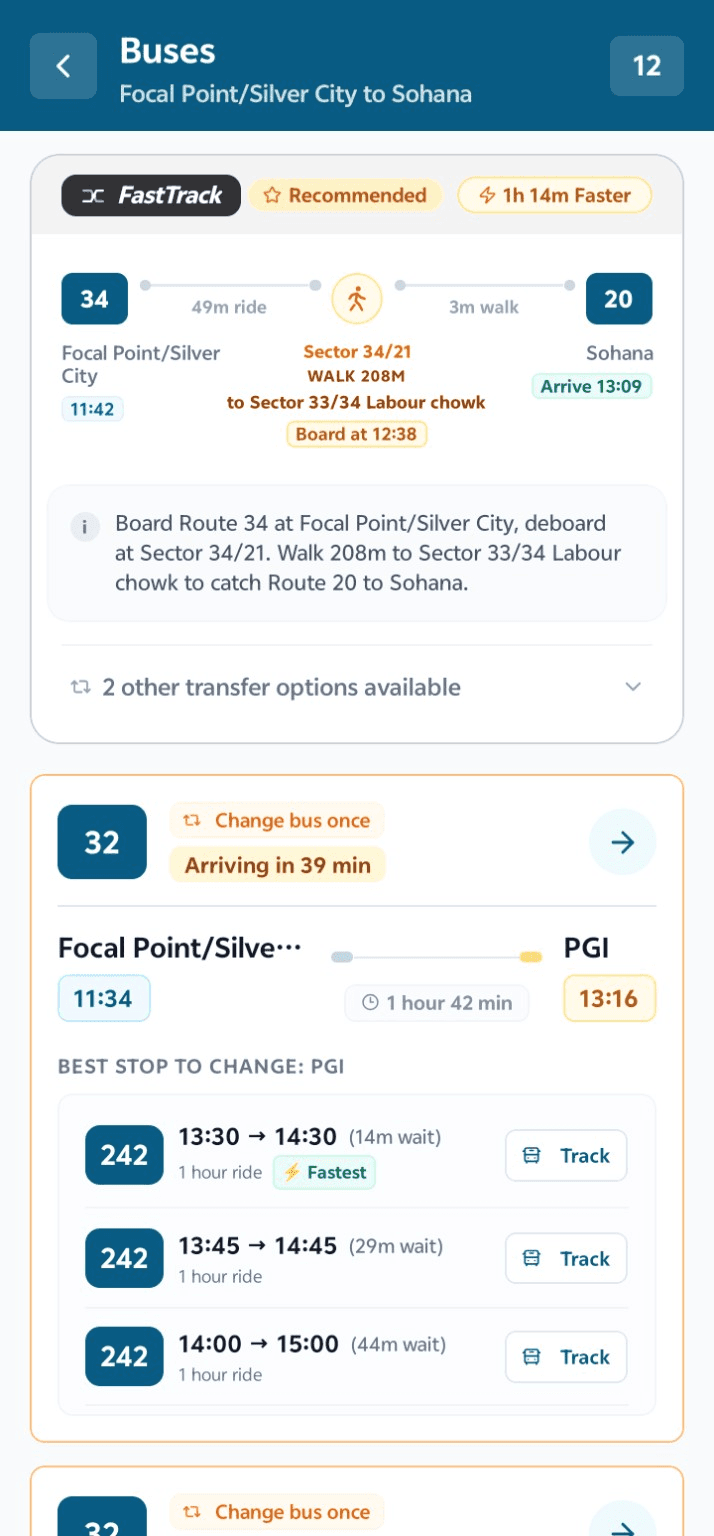 Where is my CTU FastTrack screen showing a recommended multi-leg route with walking directions and transfer options.