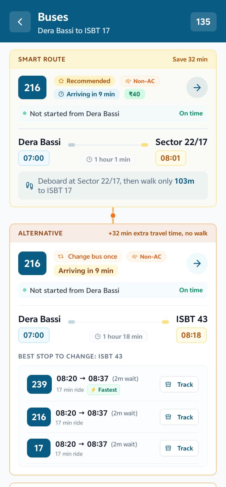 Where is my CTU smart route screen showing a 27 minute faster route and deboarding at Sector 22/17.