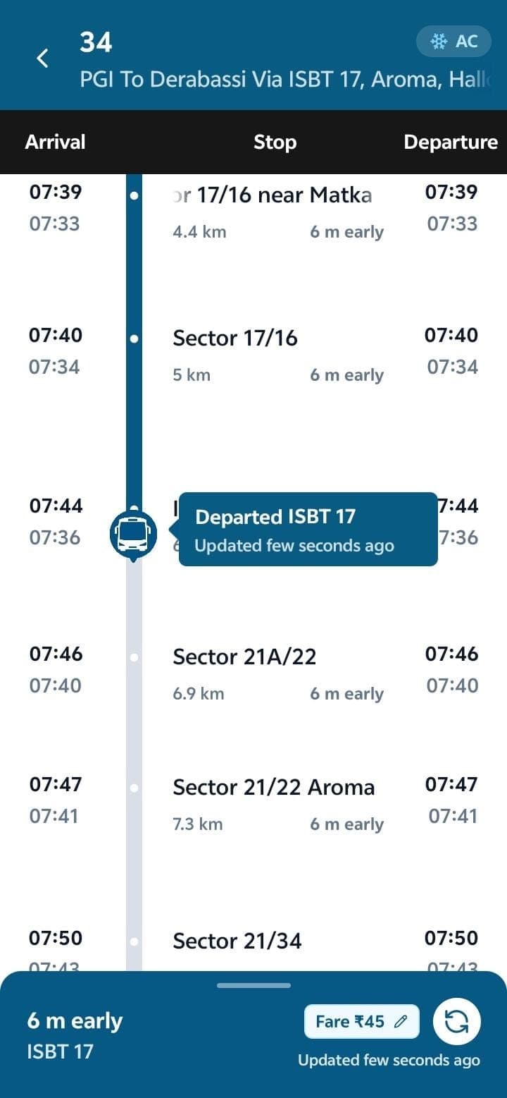 Where is my CTU live tracking screen showing a route timeline and bus delay status.